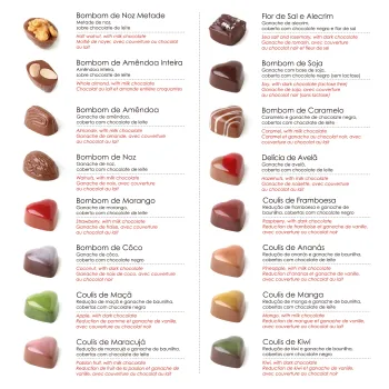 Ballotine com Bombons Sortidos - Faixa Temática