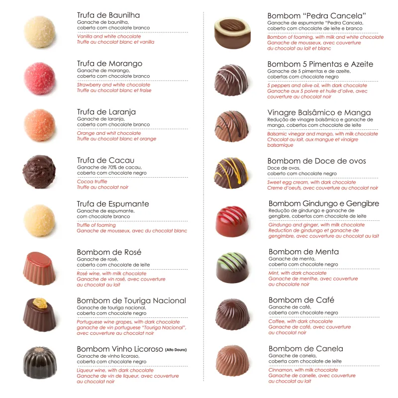 Caixa Mensagem 8 Bombons